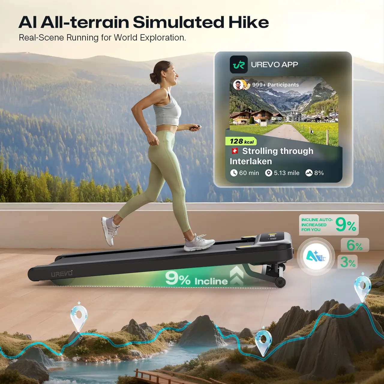 UREVO SpaceWalk 3S Smart Walking Pad - Image 5