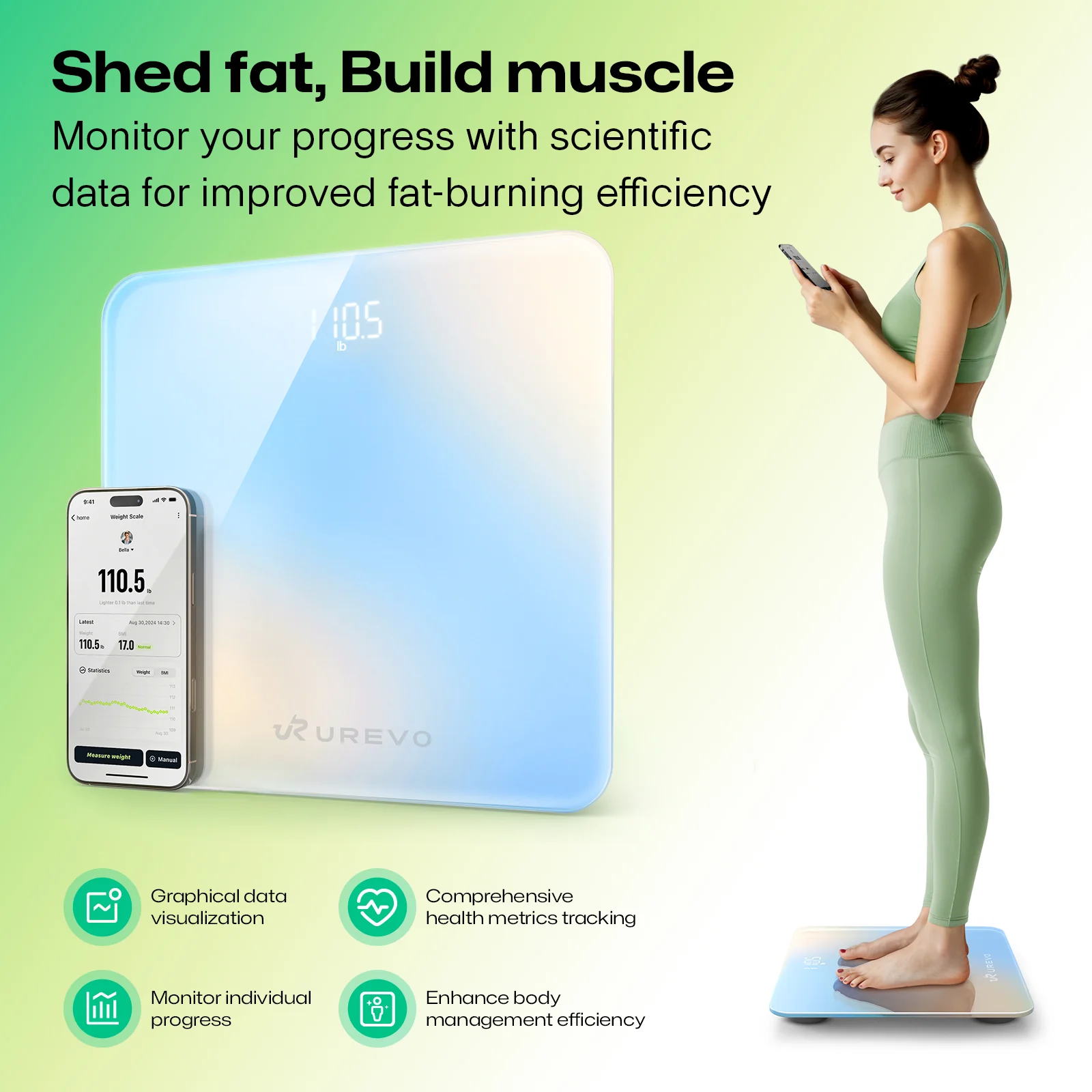 UREVO SmartFit Scale - Image 11