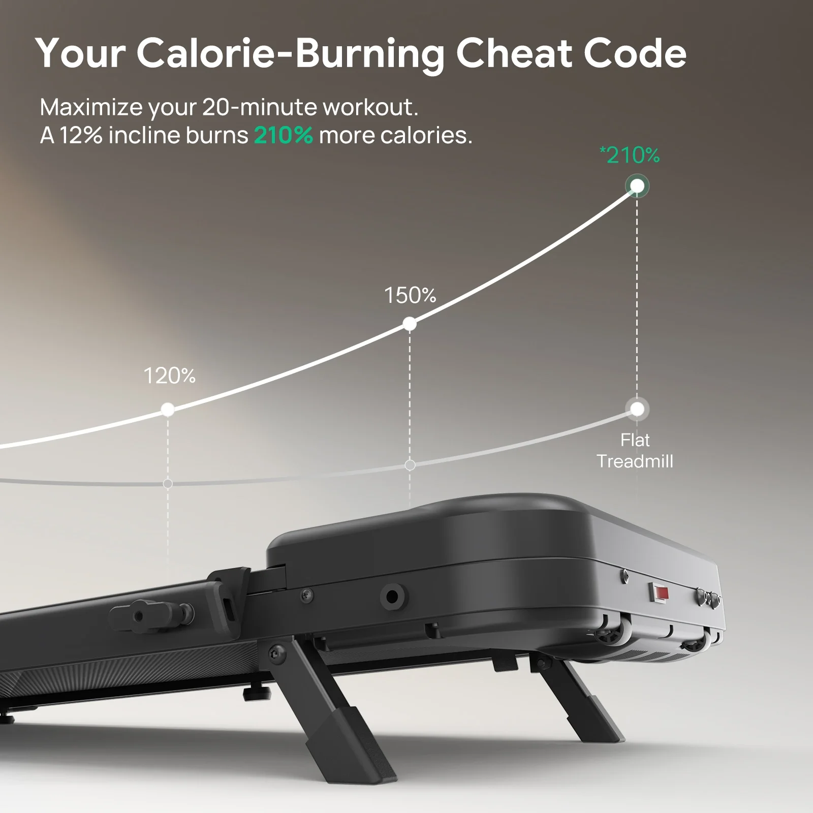 UREVO Strol 2E Pro Smart Treadmill - Image 5